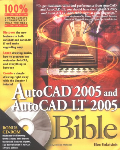 Software