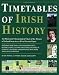 Books : Timetables of Irish History