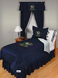 Notre Dame Fighting Irish Full Sheet Set by Kentex (Corresponds with Locker Room and Sideline Colle