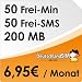 Deutschlandsim-Bundle