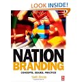 Nation branding: Concepts, Issues, Practice