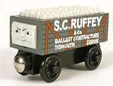 Eigenschaften Rc2 99074 / RC2 99074 - Wagon SC Ruffey