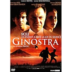 Ginostra