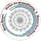 Air Conditioning