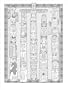 Doodle Art: Totem Pole, super