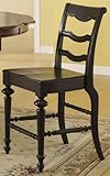 Riverside Cape May Inland Counter Stool - Set of 2 - Bayberry Black