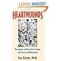 Heartwounds: The Impact of Unresolved Trauma and Grief on Relationships