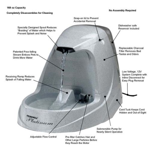 Drinkwell Platinum Pet Fountain Drinkwell Platinum Pet Fountain by PetSafe