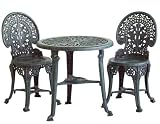 Astonica Resin Bistro Set, Verdigris