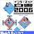 インターネット白書 2006