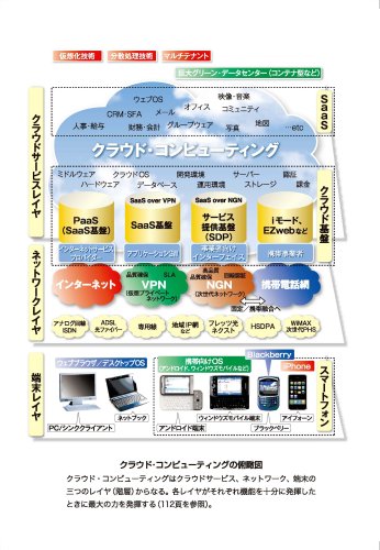 Cover image : 「クラウド・ビジネス」入門 -世界を変える情報革命