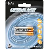 AAA Alkaline Batteries