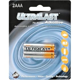 AAA Alkaline Batteries