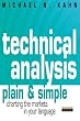 Technical Analysis Plain and Simple: Charting the Markets in Your Language