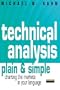 Technical Analysis Plain & Simple: Charting the Markets in Your Language
