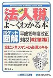 最新法人税がよ~くわかる本 改訂第2版―平成19年度改正対応! (ポケット図解)/