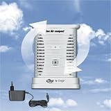 PURIFICATEUR IONISATEUR DAIR POUR ALLERGIQUES IONIZER