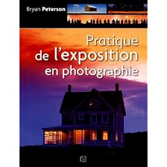 Pratique de l'exposition en photographie