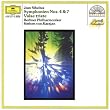 Sibelius - Orchestral Works