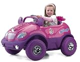 Review Famosa  / Class F II Disney Princess