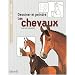 Dessiner et peindre les chevaux