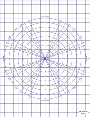 CK Products 20 x 26-Inch Fondant Mat/Cake Divider