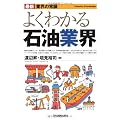 よくわかる石油業界 (最新 業界の常識)