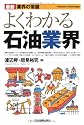 よくわかる石油業界 (最新 業界の常識)