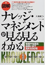 図解 ナレッジ・マネジメントが見る見るわかる―情報や知識を知恵にまで高める80項