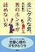 恋にグズな男、男のホンネが読めない女