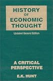 History of Economic Thought