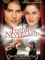 play video on Amazon Instant Video