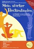 Eigenschaften Powerfilm  / Mein starker Beckenboden