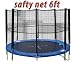 Ersatznetz Sicherheitsnetz 180- 183 ohne Gestänge für 3 U-Füsse von Trampolin Master