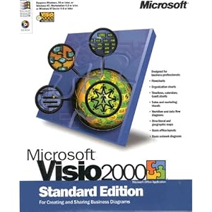 Microsoft Visio Standard 2000