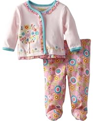 Product Details