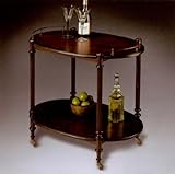 Plantation Cherry Tea Server