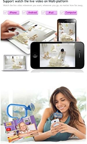 New WiFi Wireless IP Surveillance Security Camera 720P HD P2P Pan Tilt Baby Monitor with IR-CUT Microphones Two-Way Audio ONVIF Night Vision and Motion Activated for Iphone and Android