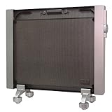 SoleusAir Wall Mounted Micathermic Space Heater HGW-308