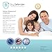 Dry Defender Washable Bed Pads - Reusable Waterproof Mattress Pad for Kids & Adults - for Use as Seniors Incontinence Bed Pads, Potty Training, and Pet Pee Pads for Dogs and Cats - Pack of 1 - 24x36
