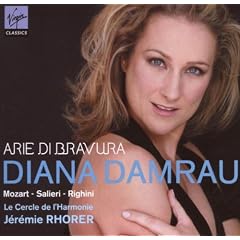 Arie Di Bravura