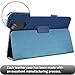 Infiland Premium PU Leather Case Cover for DigiLand 10.1 DL1008M DL1010Q / NeuTab N10 Plus 10.1/ Rotor 10.1/ iDeaUSA CT10/ Elecost OctaTab 10.1/ IRULU X1 Pro Lightning 10.1 Inch Tablet-Navy