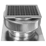12' Aura Solar Attic Fan