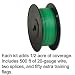 Innotek Boundary Kit for In-Ground Pet Fencing System, BD-25