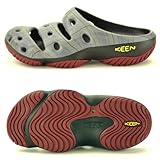 KEEN(キーン) Mens Yogui (ヨギー) Plaid (プレイド)