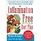 Reverse Inflammation References