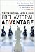 B2B and B2G Marketing and Proposal Black Belt Reading List