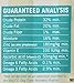 Plato Dog Treats -- Pacific Salmon -- Pet Treats, All-Natural, Non-Gmo, No Artificial Flavors, Or Preservatives, Made In The Usa