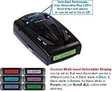 Whistler XTR-695 Vihicle Radar/Laser Detector with Twin Alert Periscopes