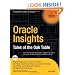 Oracle Insights: Tales of the Oak Table